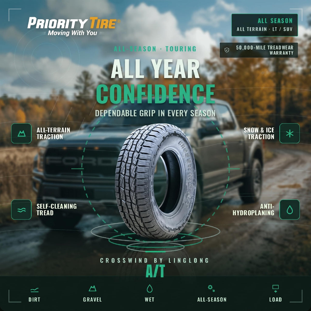 265/70R18 116T Tires Q8284