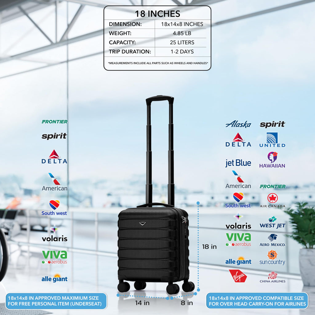 18x14x8" Hardside Carry On Suitcase with TSA Lock & USB Port D2963