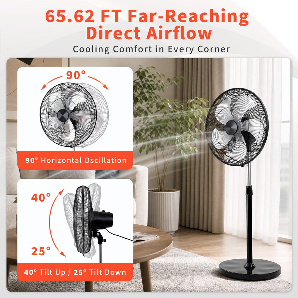 20 Inch Pedestal Fan M323457