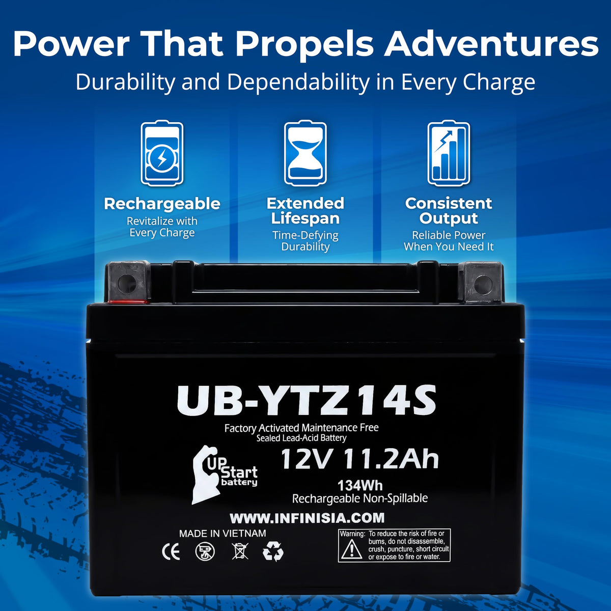 12V 11.2Ah Battery Z831