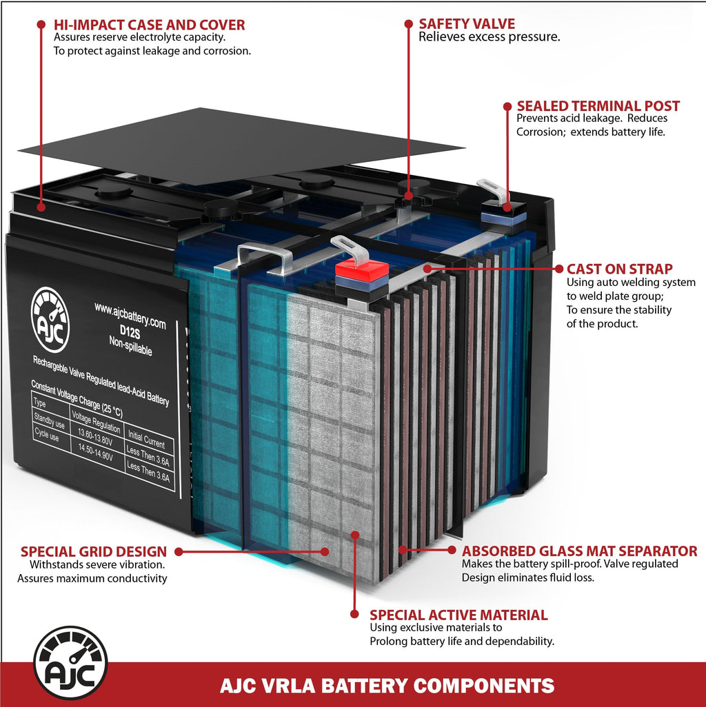 12V 11.2Ah Generator Battery Y18054