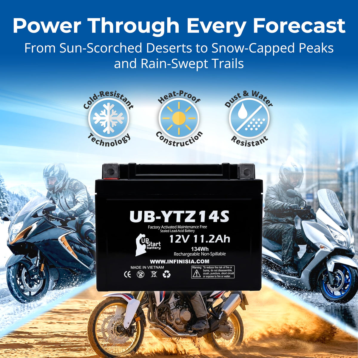 12V 11.2Ah Battery Z831